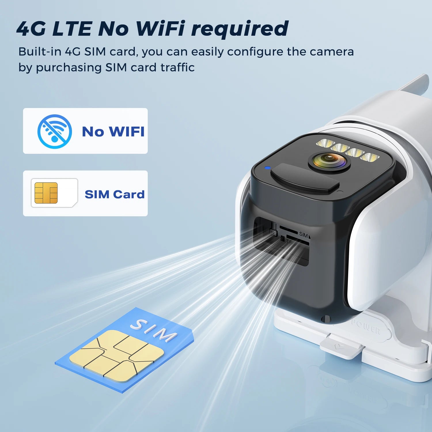 5MP Solar 4G PIR Security Camera