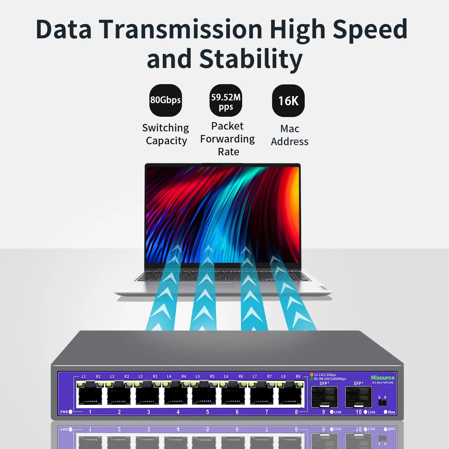 5/8-Port 2.5G Ethernet Switch