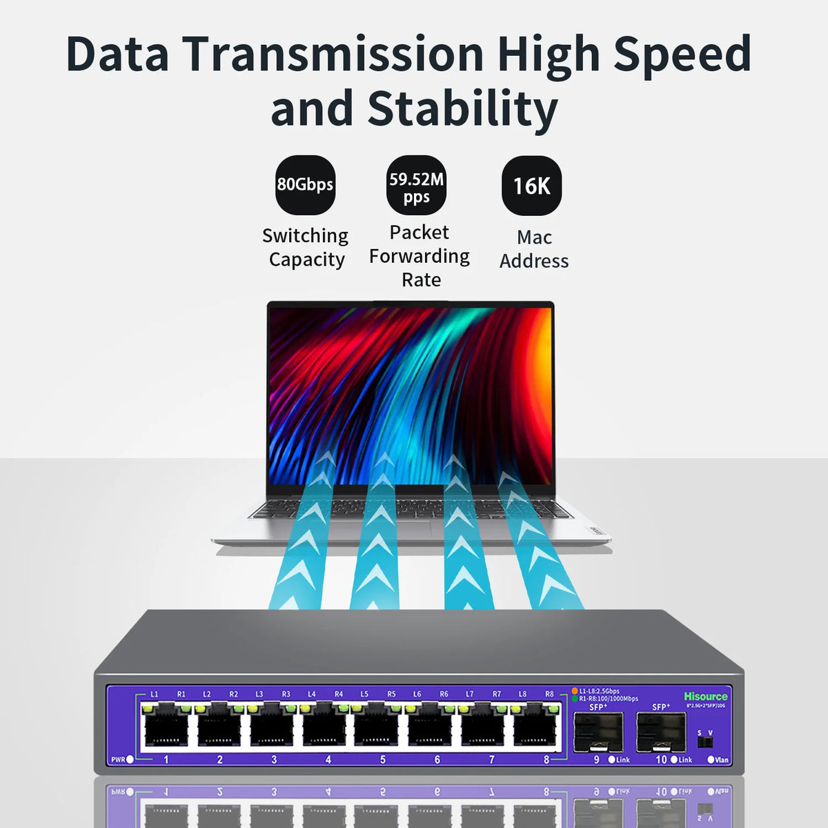 5/8-Port 2.5G Ethernet Switch