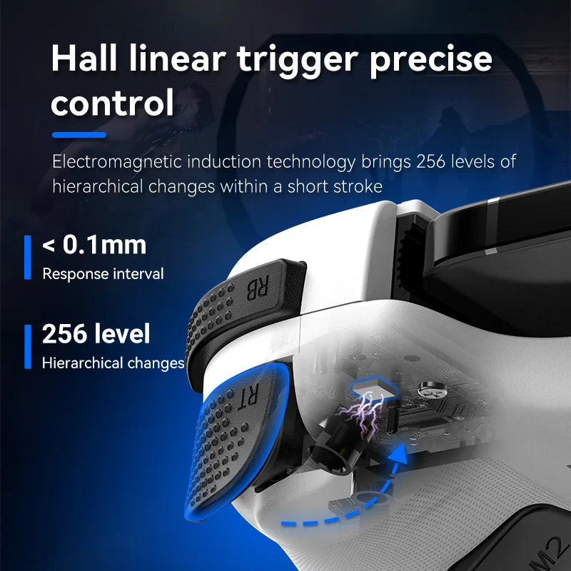 Stretching Wireless Multi-Platform Gamepad