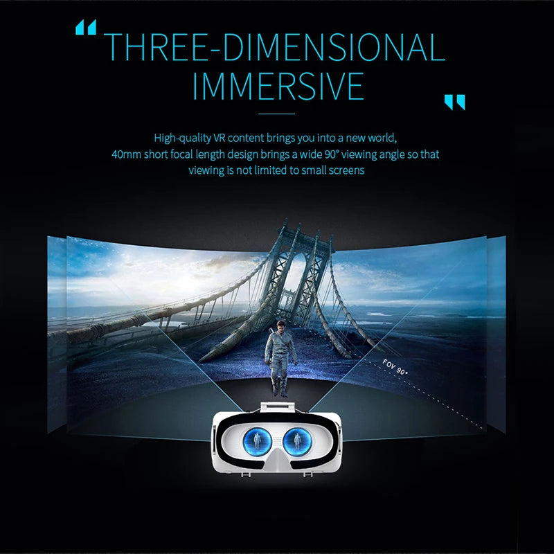 3D VR Smartphone Gaming Headset