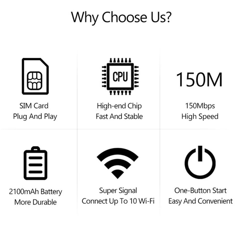 Portable 4G LTE Hotspot