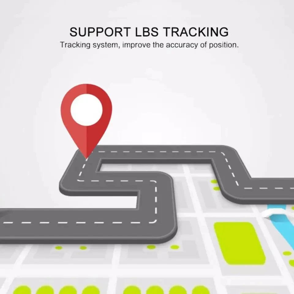 Magnetic Mini Car GPS Tracker